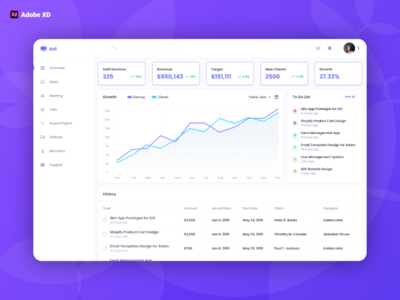 free adobe xd dashboard templates