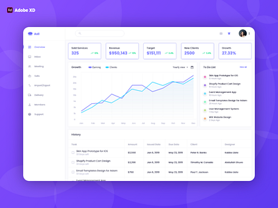 Dashboard Design - Adobe XD