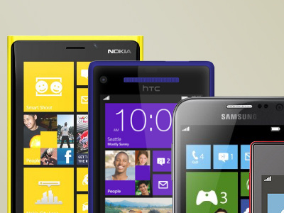Windows Phone 8 Blog Image