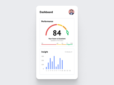 Monitoring Dashboard - DailyUI #021