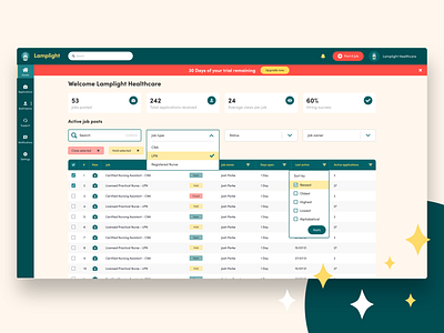 Employers Dashboard - Home