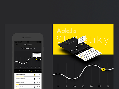 Able.fis app .fis able. able.fis analytics charts dark grey milkovone statistics web yellow