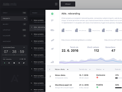 dashboard & overview able. dark dashboard milkovone overview stats time tracker ui