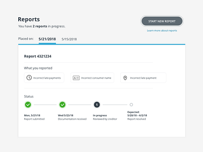 Report Dashboard Module dashboard module reports status tabs