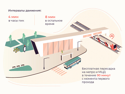 Transport hub illustration art central circle hub illustration infographic isometric moscow transport vector