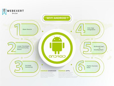 chart design for android 01