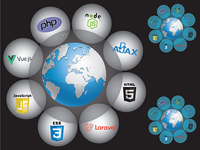 Chart design web developpment 01