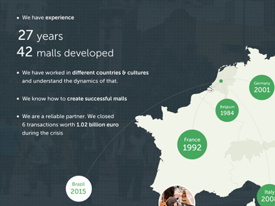 Our experience europe graphic green holland numbers pattern