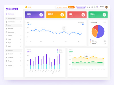 Ecommerce Dashboard dashboard ecommerce management minimal ui ui ux ux web website