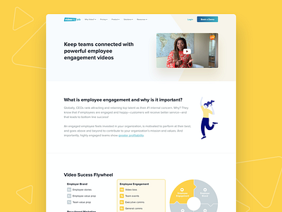 VideoMyJob Website -  Employee Engagement Solution Page