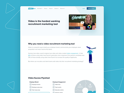 VideoMyJob Website -  Recruitment marketing Solution Page