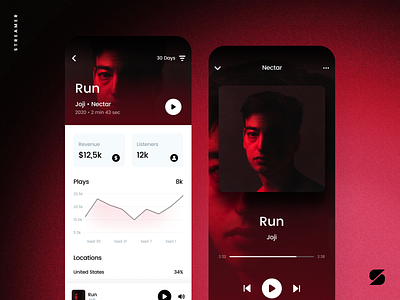 Music Management App