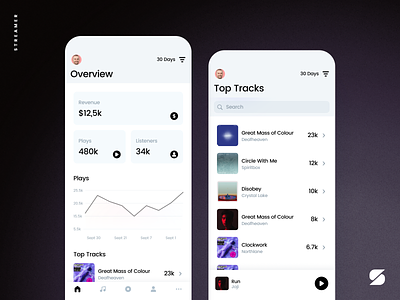 Music Management App 2 app clean dashboard design modern music player simple streaming ui ux