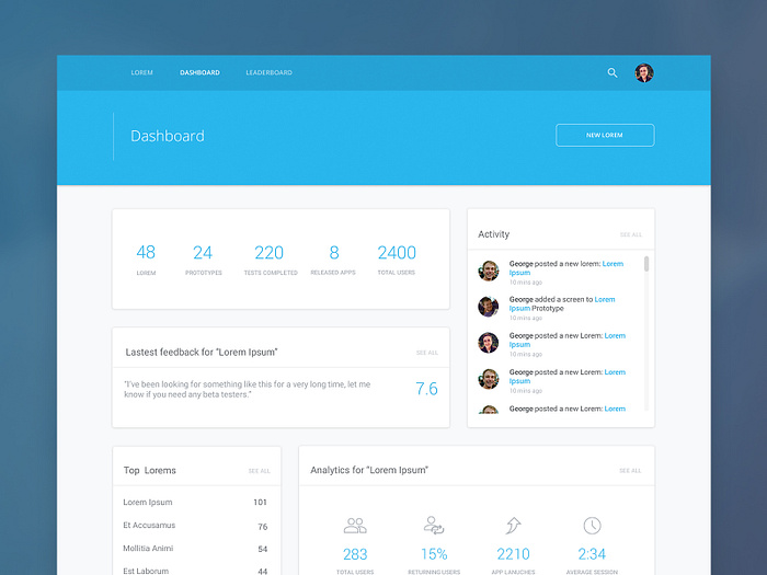 Dashboard by Sebastian Petravic on Dribbble