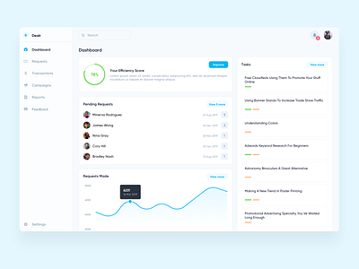 Admin Dashboard