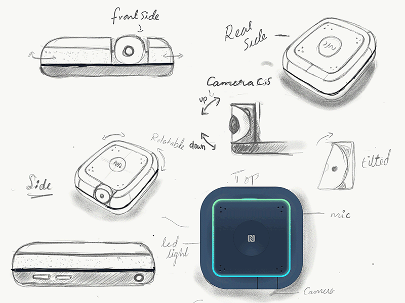 Product_NEO ipad photoshop procreate