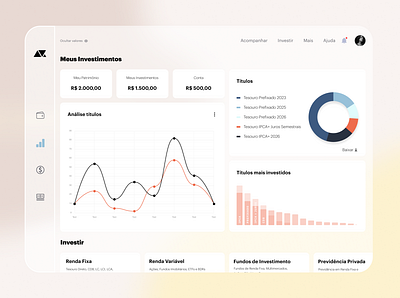 Daily UI #018 - Analytics Chart analytics chart dailyui dashboard design desktop figma ui