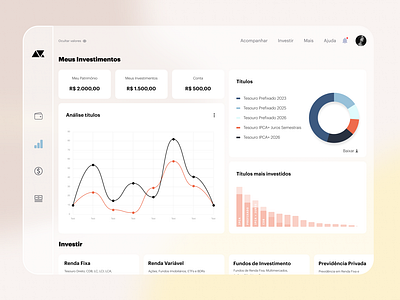 Daily UI #018 - Analytics Chart