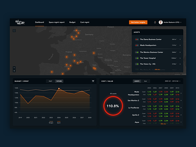 Asset Management Dashboard dark dark ui dashboard data visualization map ui web web app