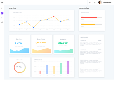 Dashboard Design