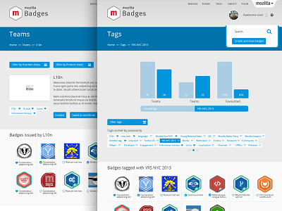 Mozilla: badges site refresh, Team & Tag Page badges clean data visualisation design interactions layout mozilla badges navigation site ui ux web
