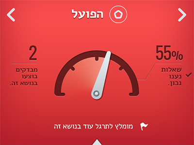 Grammer App - Dashboard || אפליקציה ללימוד לשון - מט"ח grammer dashoard profile app phone ui ux mobile interface meter flat score red hebrew אפליקציה לשון עיצוב ממשק משתמש