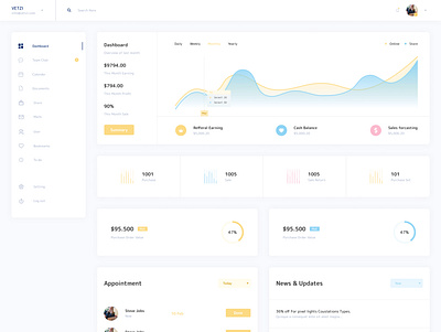 Vetzi dashboard branding dashboard design dashboard template dashboard ui design gradient icon illustraion typography ui ux