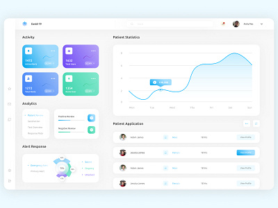 Covid-19 Dashboard