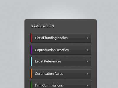 Navigation menu navigation ui