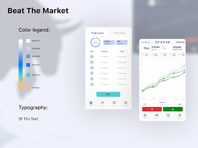 Beat The Market App app branding ui ux web