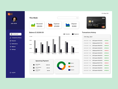 Payment dashboard graphic design ui