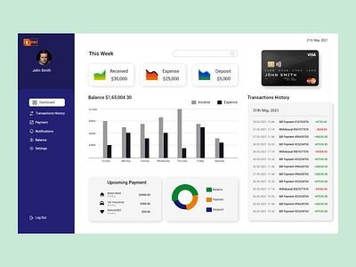 Payment dashboard