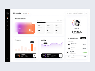 FinTech dashboard "Your coin" bank card banking banking app card design coin credit dashboad dashboard design dashboard flat design dashboard ui finance financial fintech fintech branding glassmorphism payment payment method paypal shopping transaction