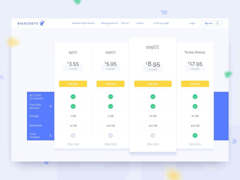 Bigscoots - Pricing behavior bigscoots design plat4m platform pricing stick table webdesign