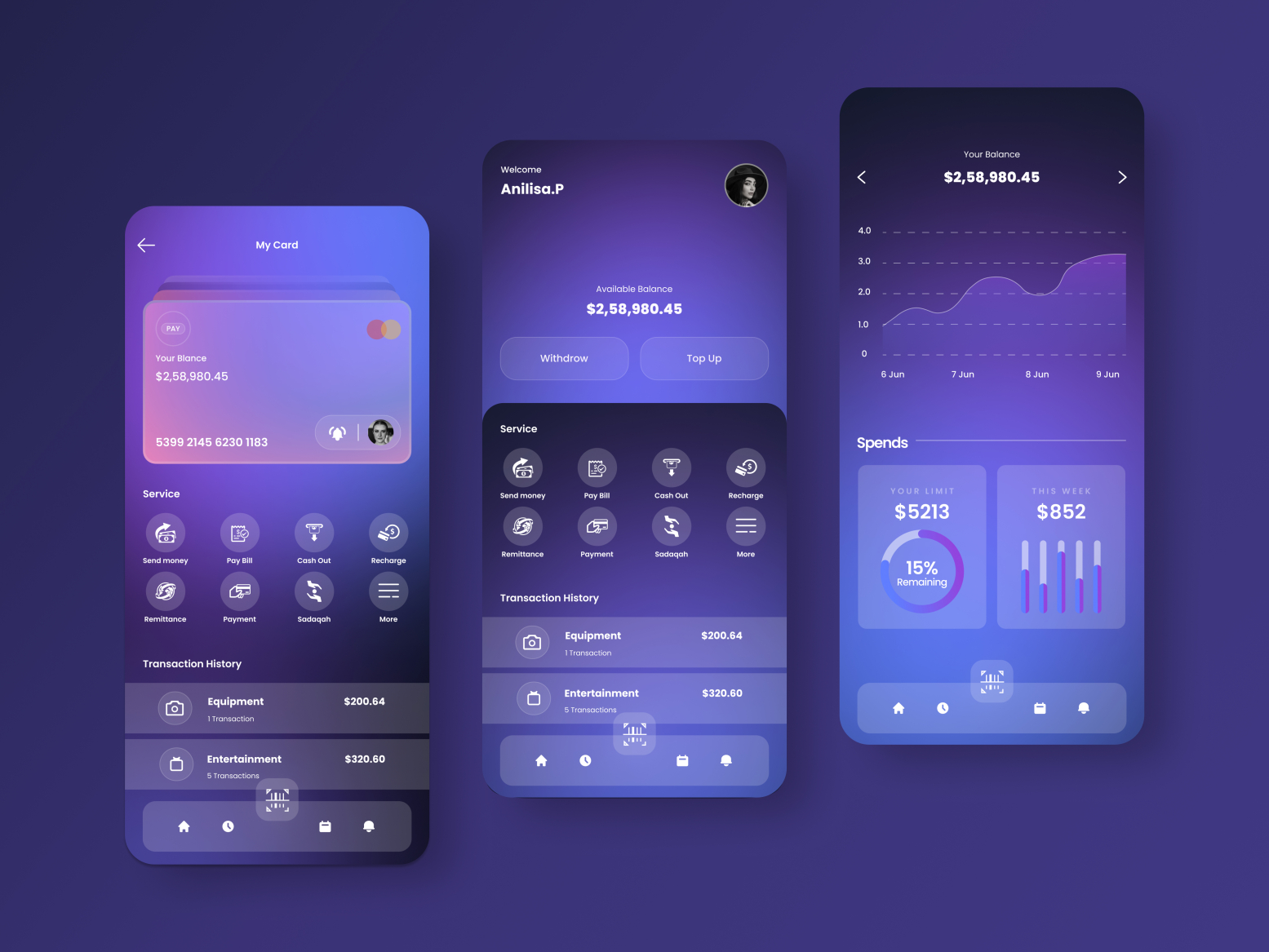 Fintech Mobile Banking Apps by Mohammad Ali on Dribbble