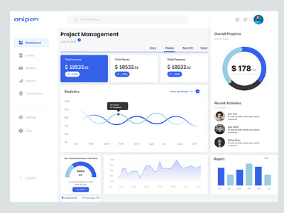 Project Management Dashboard Ui