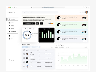 Employee Management Dashboard Design app desgin dashboard employee inspiration interactiondesign interface management product design remotejob task ui ui ux usability userexperience userinterface ux design uxcareer uxlife web design website