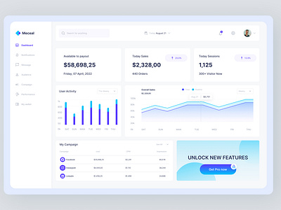 Analytics Dashboard Design