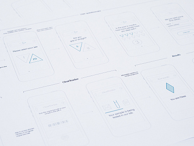 Clear service board clear wireframes frames interaction prototyping service story testing ui ux