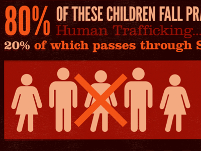 Embassy of Hope - SA campaign hope human trafficking info graphic poster