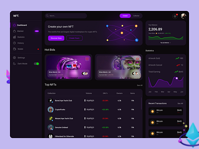 NFT Dashboard by Mariam Rtveladze on Dribbble