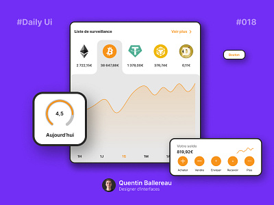 Daily Ui 018 - Graphique analytique analytics app chart clean crypto dailyui dashboard data design graph interface minimal panel product design report statistics stats ui ui design ux