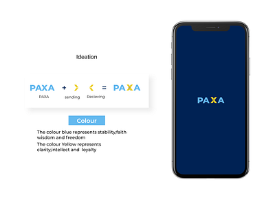 Paxa: fintech app figma fintech logo logo design splashscreen uidesign uiuxdesign
