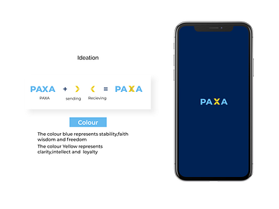 Paxa: fintech app