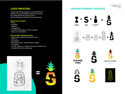 Logo Design Process for Fitness & Nutrition Brand adobe illustration adobe illustrator branding design fitness branding gradient design gradient logo logo logodesign logos vector