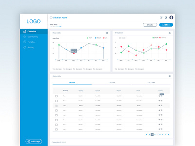 Dashboard interaction design ui design ux design