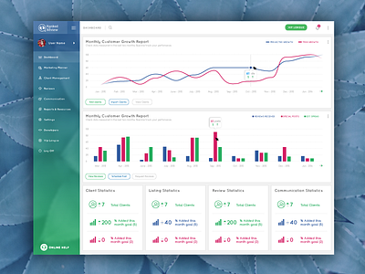 Web Application (Statistics view) application cards charts dashboard simple dashboard statistics web application web page