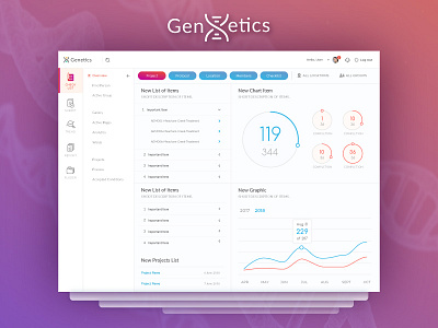 Genetics analytics application biology bios chart genetics icons purple red science scientist