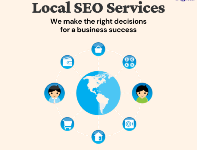 Local SEO [Free Local SEO Cheat Sheet] - Moz