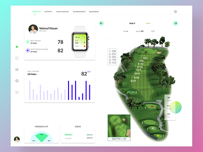 Golf Web App DASHBOARD app dashboard typography ui ux web app